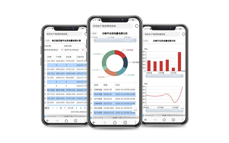 能源管理系統手機界面