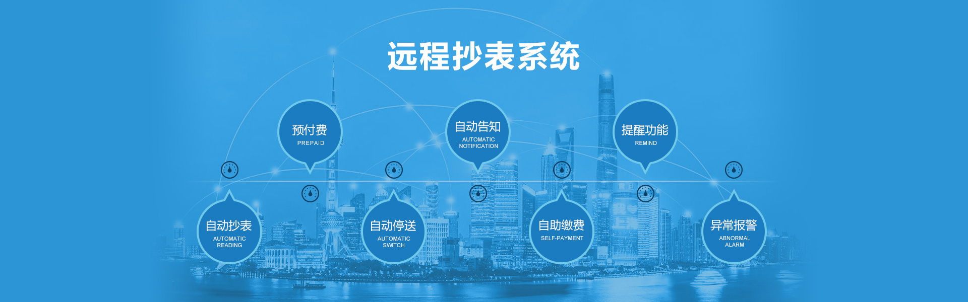 遠程抄表系統